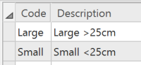 Large and small coded values